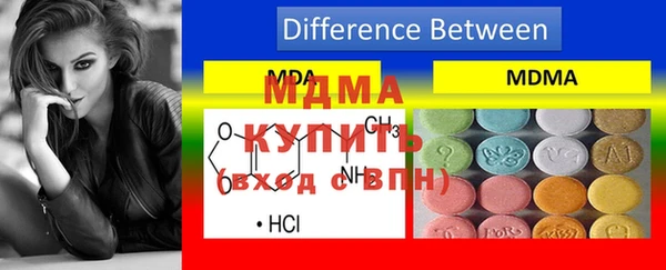 спайс Наволоки